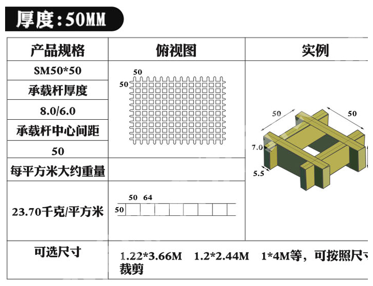 玻璃鋼地溝格柵蓋板承重力好不好？都有什么尺寸？